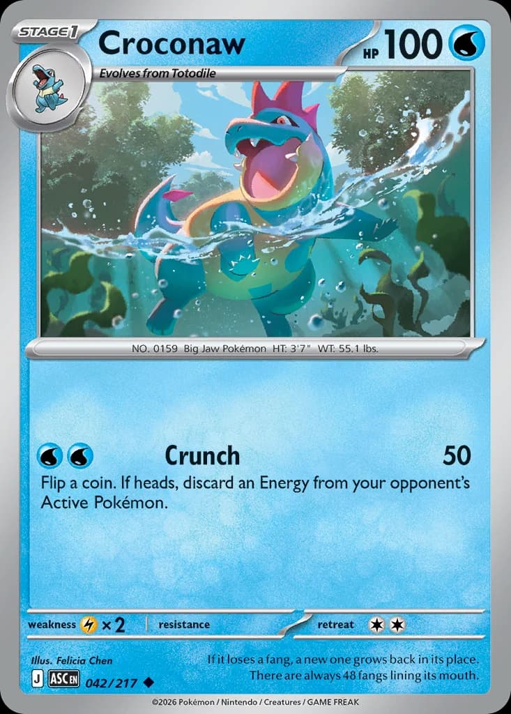 Croconaw