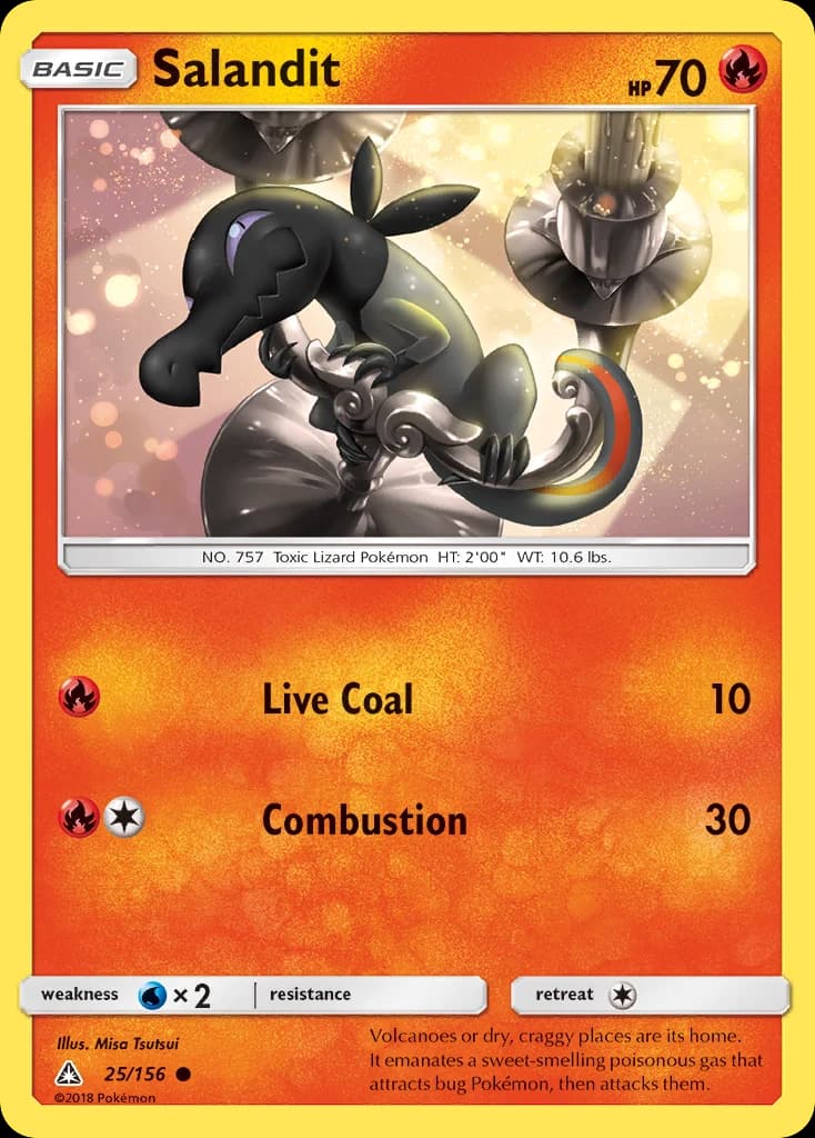 Salandit