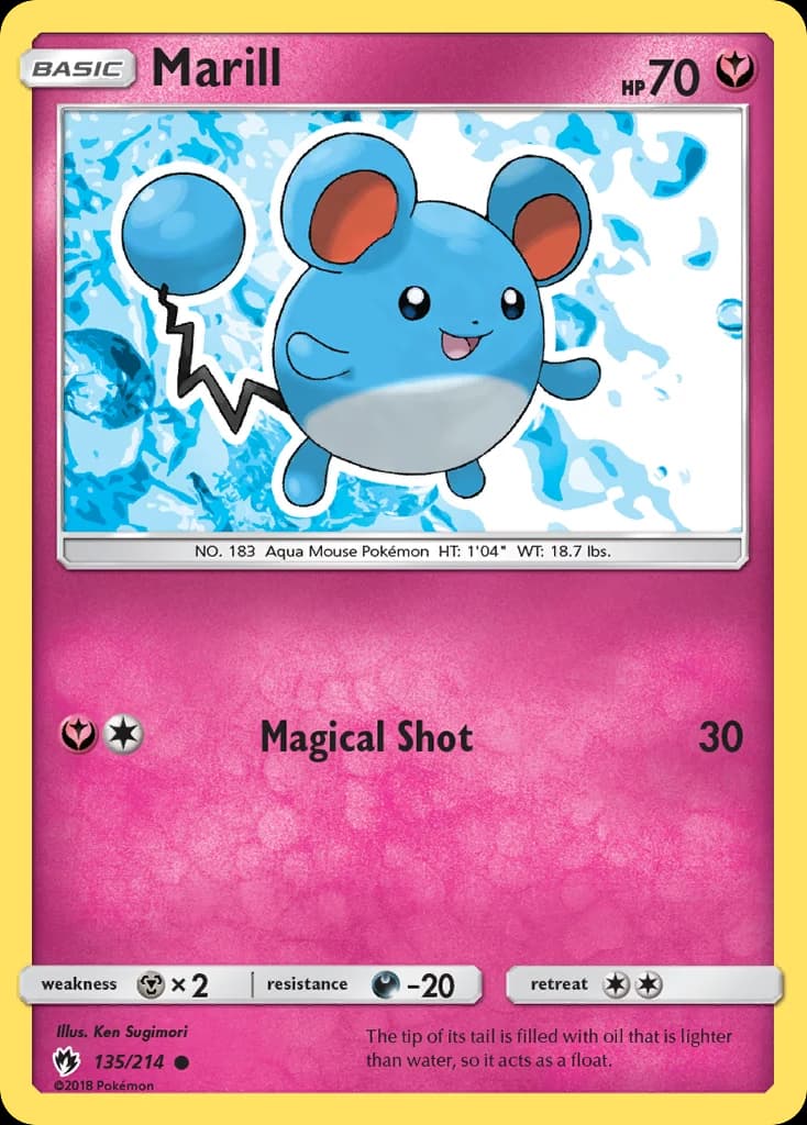 Marill